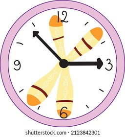 Telomere as a biological clock