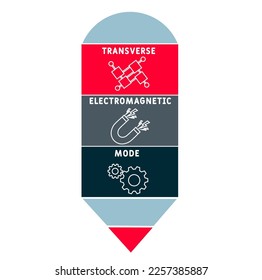 TEM - Transverse Electromagnetic Mode acronym. business concept background.  vector illustration concept with keywords and icons. lettering illustration with icons for web banner, flyer, landing