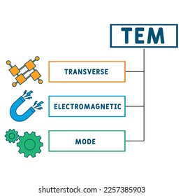 TEM - Acrónimo de modo electromagnético transversal. fondo de concepto de negocio.  concepto de ilustración vectorial con palabras clave e iconos. ilustración con iconos para banner web, volante, aterrizaje