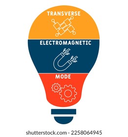 TEM - Transverse Electromagnetic Mode acronym. business concept background.  vector illustration concept with keywords and icons. lettering illustration with icons for web banner, flyer, landing