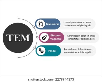 TEM - Transverse Electromagnetic Mode Acronym. Infographic template with icons and description placeholder
