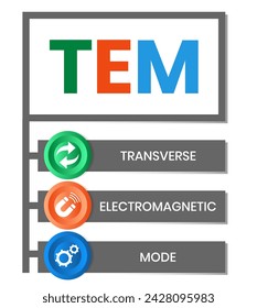 TEM - Transverse Electromagnetic Mode acronym. business concept background. vector illustration concept with keywords and icons. lettering illustration with icons for web banner, flyer