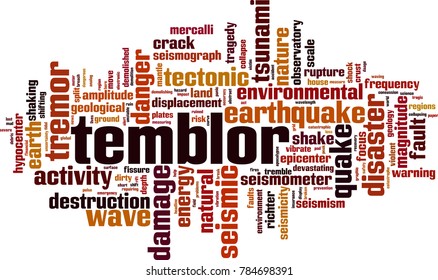 Temblor word cloud concept. Vector illustration