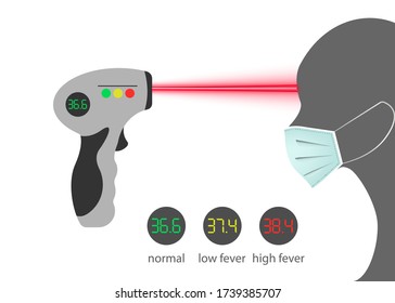 Temperature check. Digital non-contact infrared thermometer. Infrared light for disease detection through body temperature. Prevention of coronavirus disease 2019-nCoV Vector isolated white background