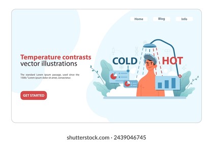 Temperature contrasts. An illustrative guide on the effects of temperature changes on skin with a focus on thermal wellness. Vector illustration.