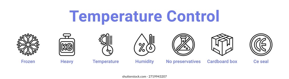 Banner e coleção do ícone Controle de temperatura