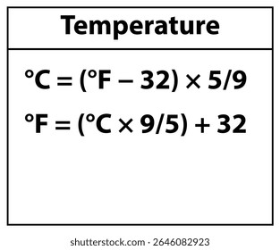 Conversão de temperatura celsius fahrenheit fórmula equação aprender ciência educação matemática guia ferramenta