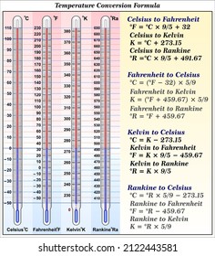 Temperature conversions are performed by using a formula,