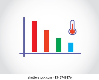 Temperature Temperature Decline Graph