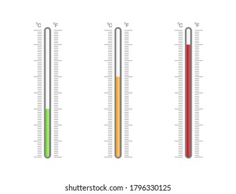 temperatura en grados celsius y fahrenheit