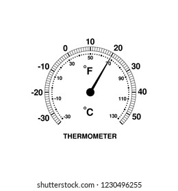 Temperature icon. Flat vector illustration in black on white background. EPS 10