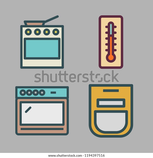 about thermometer