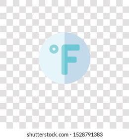 temperature icon sign and symbol. temperature color icon for website design and mobile app development. Simple Element from weather collection for mobile concept and web apps icon.