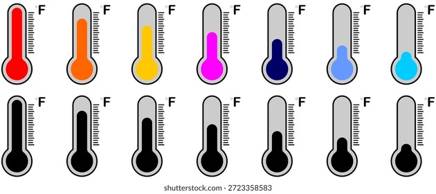 Ícone de temperatura Conceito de símbolo para web design.ícone de vetor de linha simples.