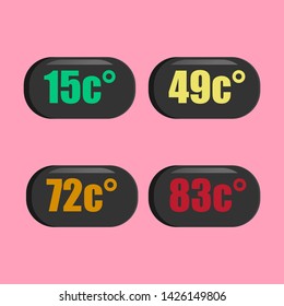 Temperature indicator with color numbers