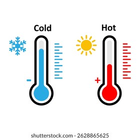  La temperatura mantiene los iconos calientes y fríos del termómetro.
