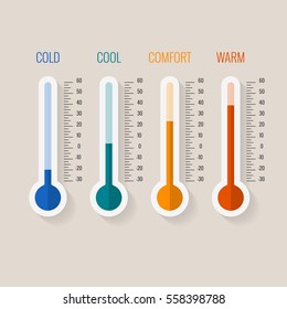 Temperature measurement from cold to hot, thermometer gauges set vector illustration. Temperature thermometer comfortable.