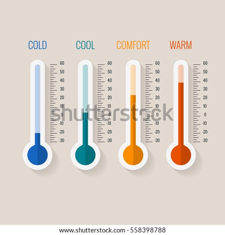 Similar – High temperatures of the hot summer