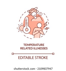 Temperature related illnesses red concept icon. Climate change and health abstract idea thin line illustration. Isolated outline drawing. Editable stroke. Roboto-Medium, Myriad Pro-Bold fonts used