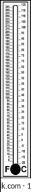 Escala de temperatura con doble lectura, es decir, Fahrenheit y Celsius. El rango Celsius es de -20 a 120 y el rango Fahrenheit es de 0 a 245., dibujo de línea vintage o ilustración de grabado.