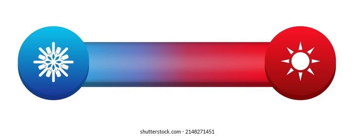 Temperature scale. From frost to heat. Vector clipart isolated on white background.