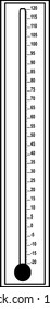 Temperaturskala mit Einzellesen, d.h. Celsius. Der Celsius-Bereich reicht von -20 bis 120, Vintage-Linien-Zeichnen oder Gravieren von Illustrationen.
