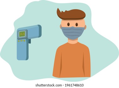 temperature screening with a medical thermometer, precautionary and protective methods against coronavirus
