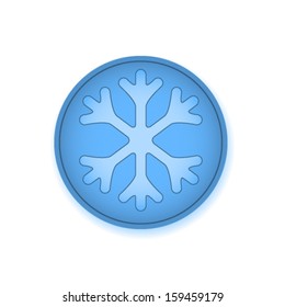 temperature sign