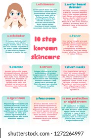 Template for the article about 10 step korean skincare routine. Guide about scincare.