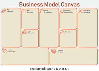 Template of Business Model Canvas. Colorful of summer season version svg