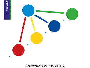 Template for business presentation or Curriculum Vitae based on marketing competencies.