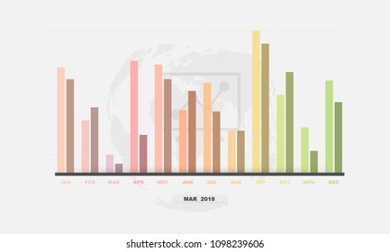 template chart, graph for use in business plan on white background. vector design infographic elements style.