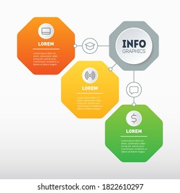Template of chart or presentation consisting of three octagons. Infographic of technological or education process of 3 parts. Part of the report with icons set. Vector.