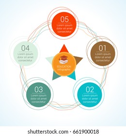 Template circular vector education infographic for presentation. Flat line chart with 5 options, parts, processes.
