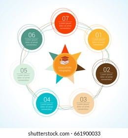 Template circular vector education infographic for presentation. Flat line chart with 7 options, parts, processes.