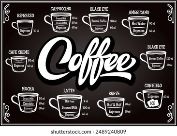 Template pour un menu café avec inscription calligraphique et des recettes de boissons.