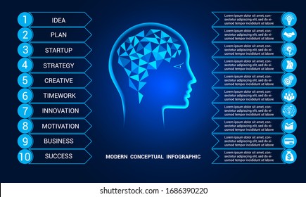 Template for conceptual infographics on 10 positions. Human head, polygonal brain. Blue background.