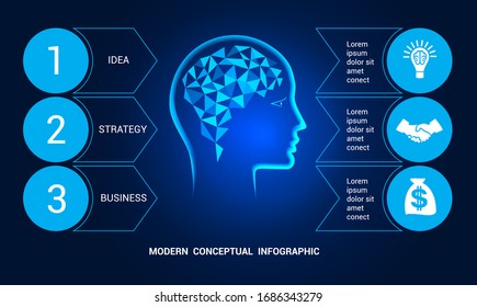 Template for conceptual infographics on 3 positions. Human head, polygonal brain. Blue background. 