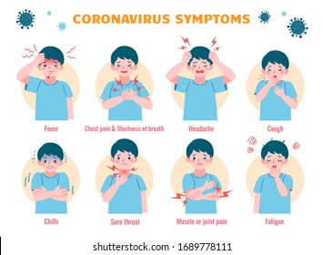 Template for COVID-19 health education with a cute boy demoing 8 common symptoms of novel coronavirus, in flat style