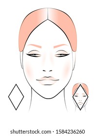 template for creating makeup with the image of a female face diamond shape