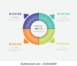Template for cycle diagram, graph, presentation and round chart. Business concept with 4 equal options, parts, steps or processes. Startup layout for your project.