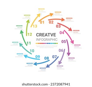 Plantilla para diagrama de ciclo, gráfico, presentación y gráfico redondo. Concepto de negocio con 13 opciones, partes, pasos o procesos iguales. Diseño de inicio para el proyecto. EPS VEctor.