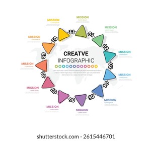 Template for cycle diagram, graph, presentation and round chart. Business concept with 11 equal options, parts, steps or processes. Startup layout for your project.