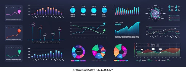 Template dashboard with mockup infographic, data graphs, charts, diagrams with online statistics and data analytics. Mockup infographic elements for App, dashboard, UI, UX, KIT. Vector graphic
