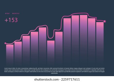 Tablero de plantillas con infografía de simulación, gráficos de datos, gráficos, diagramas con estadísticas en línea y análisis de datos. Elementos de la infografía de mockup para App, tablero, UI, UX, KIT. Gráfico vectorial
