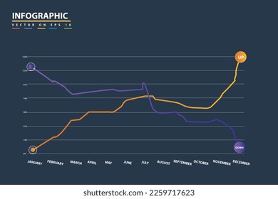 Template dashboard with mockup infographic, data graphs, charts, diagrams with online statistics and data analytics. Mockup infographic elements for App, dashboard, UI, UX, KIT. Vector graphic