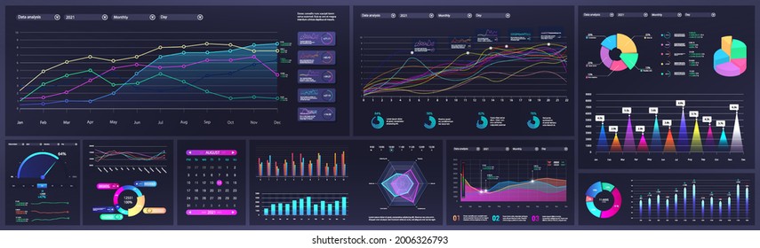 Template dashboard panels with colorful charts, infographics, graphic, diagrams, pei-chart. Futuristic UI template dashboard. Digital visualization screens for UI, UX, KIT. Mockup infographics. Vector