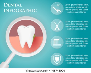 Template design dental infographics with icons, for your website, brochures.