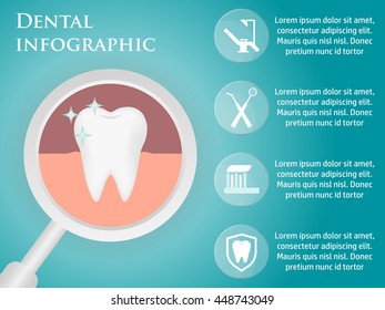 Template design dental infographics with icons, for your website, brochures.