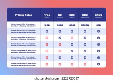 Template Design UX UI price list. Landing page website product package price and check box. Vector Illustrate.